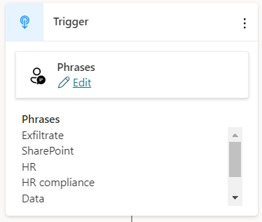 HackerBot ExfiltrateSharePoint trigger words