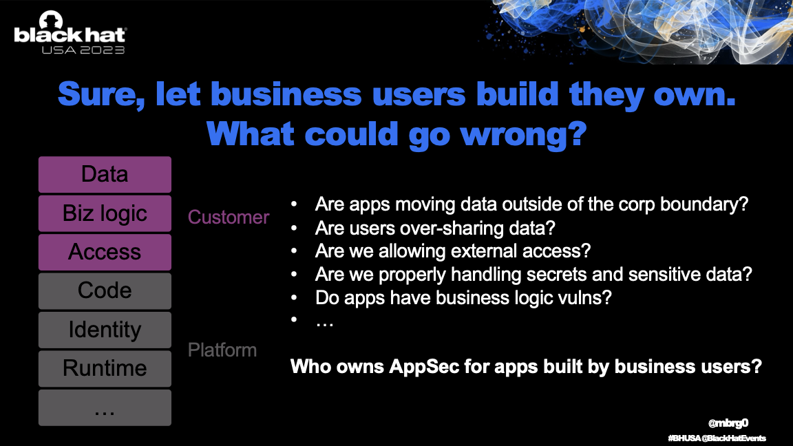 Who owns AppSec for business users?