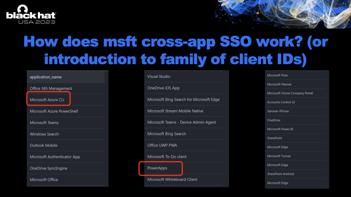 FOCI apps
