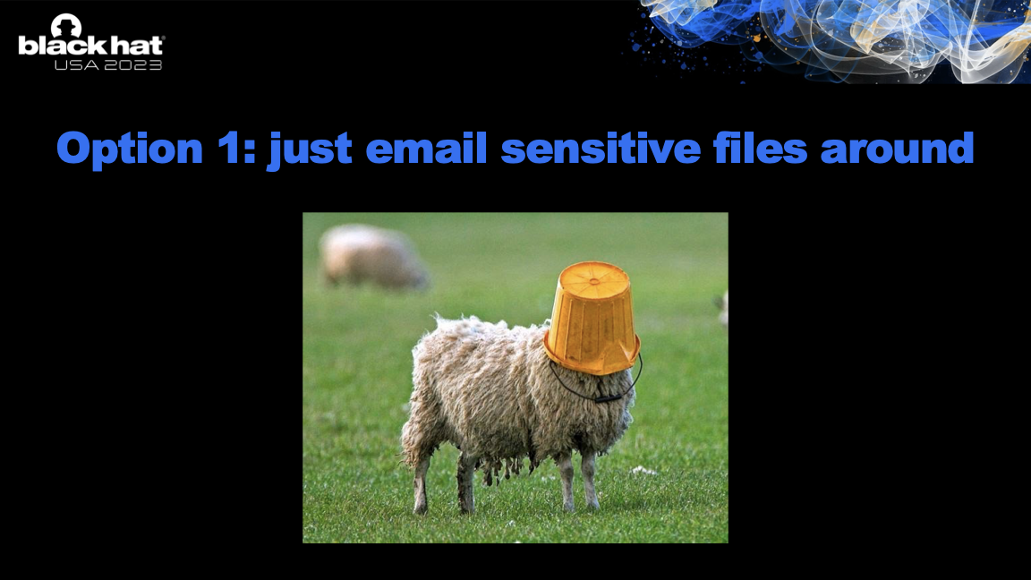 Sharing sensitive files via email