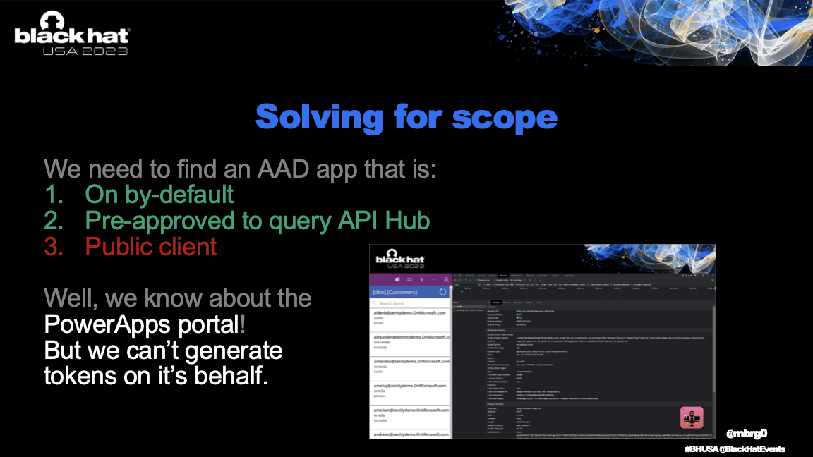 Solving for API Hub scope